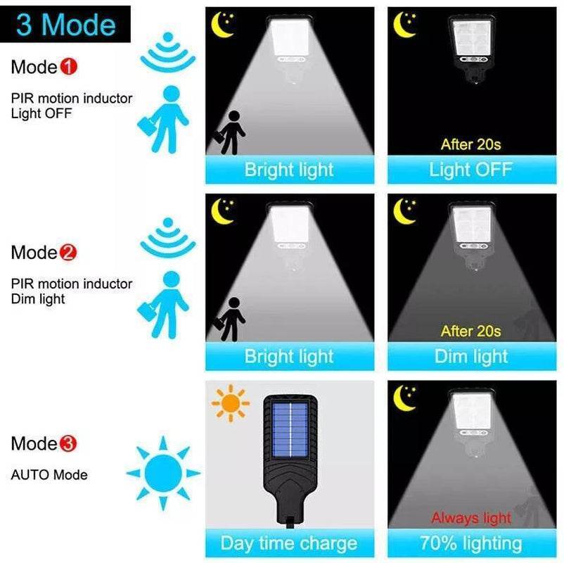 Solar Street Lights Motion Sensor Security 3 Modes Outdoor Lamp - Estalios