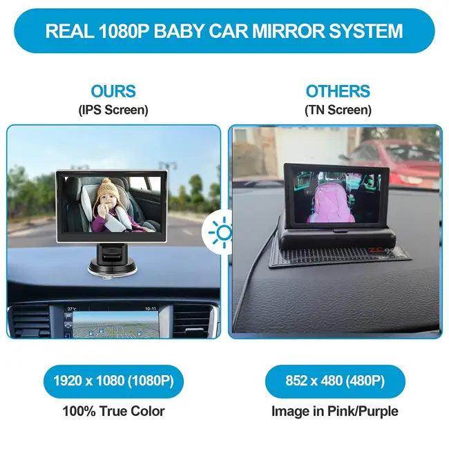 Rev Up Baby Safety With Our Car Mirror Monitor System - Estalios
