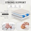 130.5'' Modern Cloud Sofa Couch with 3 Comfy Pillows - Estalios