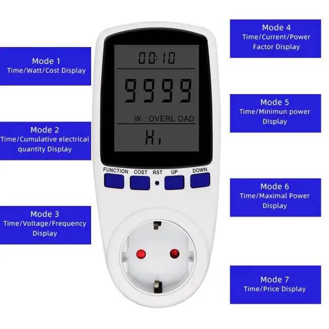 PowerPro DigiMeter Revolutionize Your Energy Tracking - Estalios
