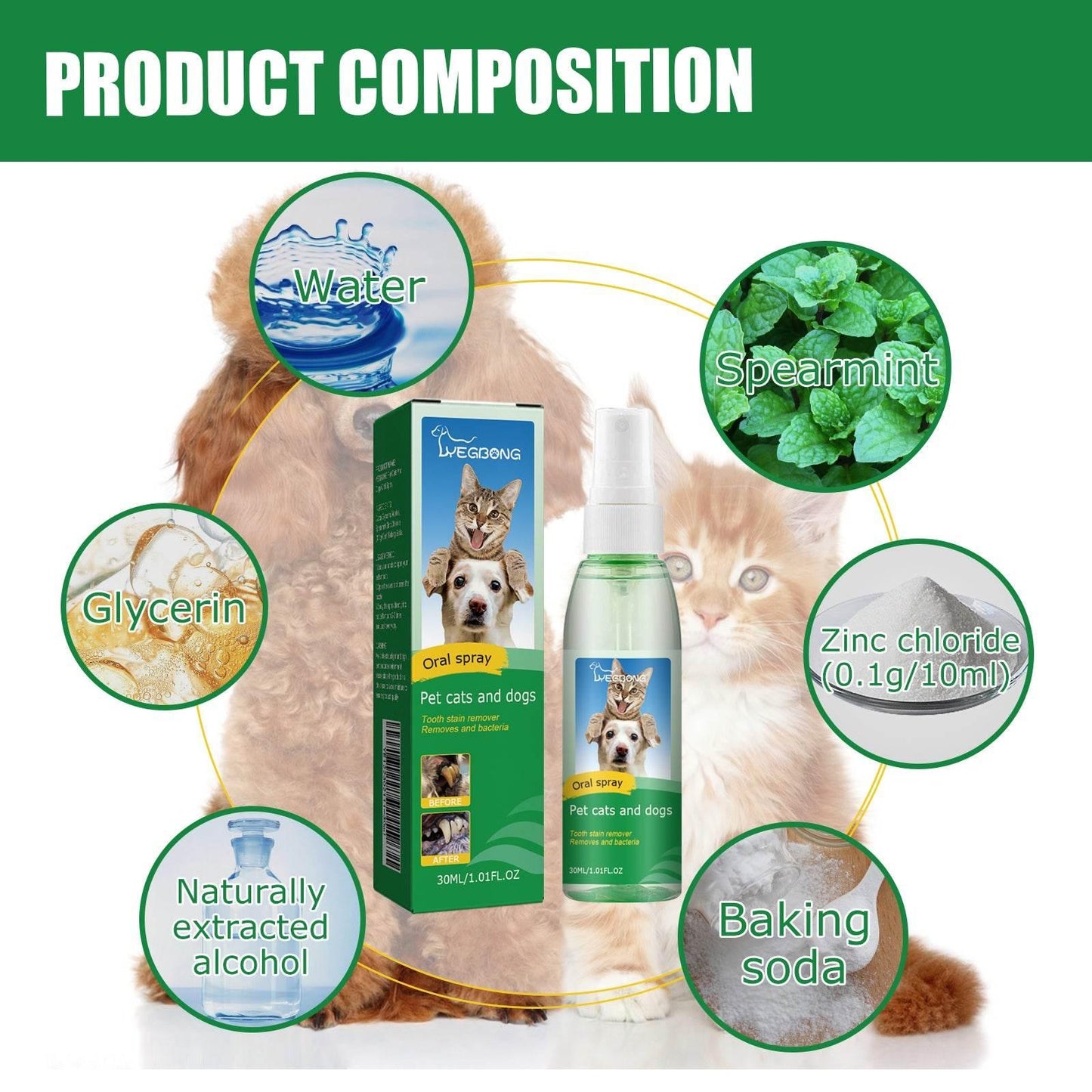 Pet Breath Deodorizer Spray For Cats And Dogs - Estalios