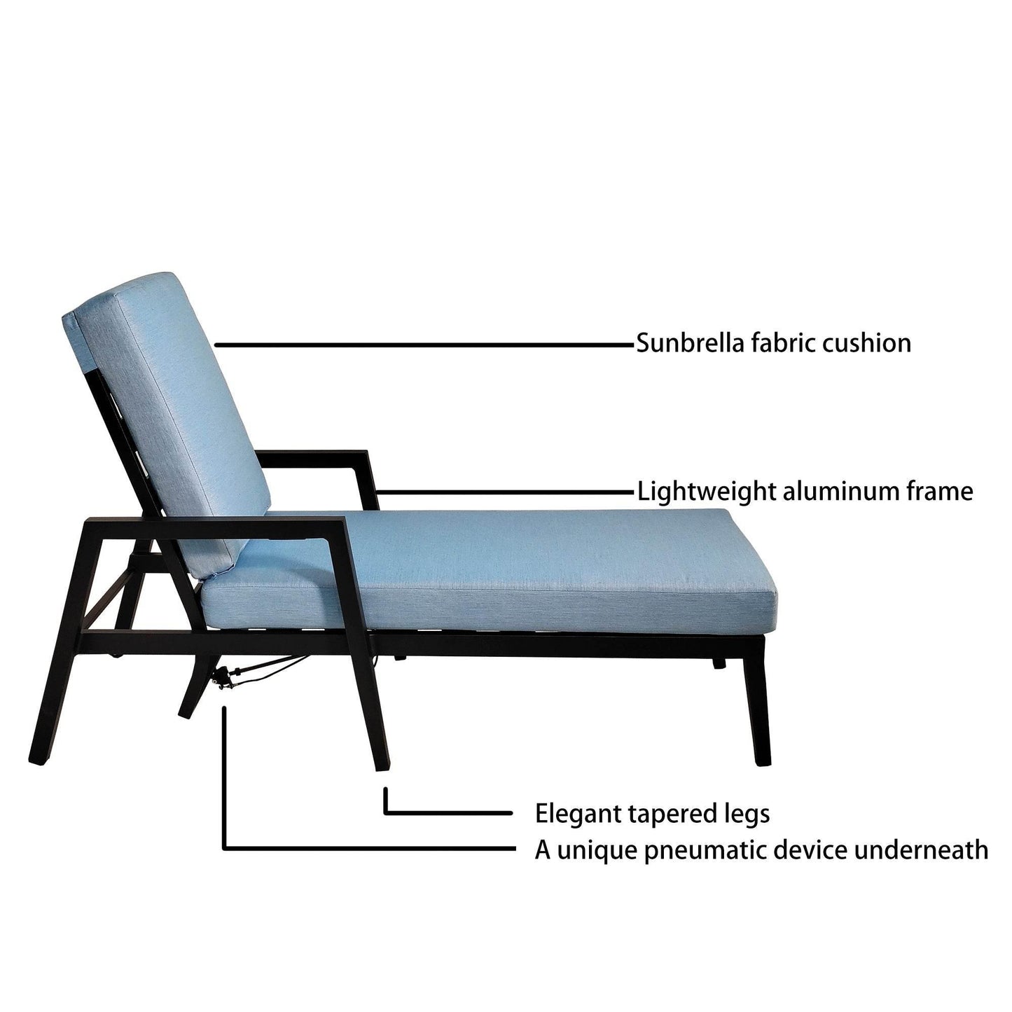 Sun Lounger Bliss: Your Blue Oasis Awaits! Relax in style with our adjustable outdoor chaise lounge, designed for ultimate comfort and relaxation. Sink into - Estalios
