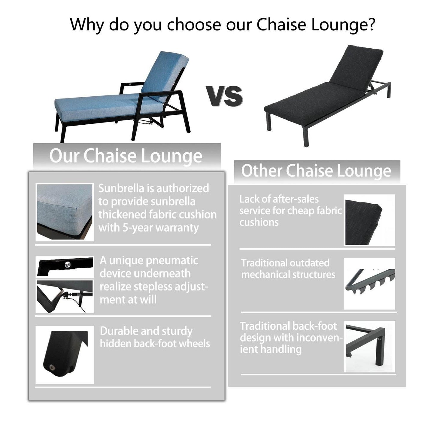 Sun Lounger Bliss: Your Blue Oasis Awaits! Relax in style with our adjustable outdoor chaise lounge, designed for ultimate comfort and relaxation. Sink into - Estalios