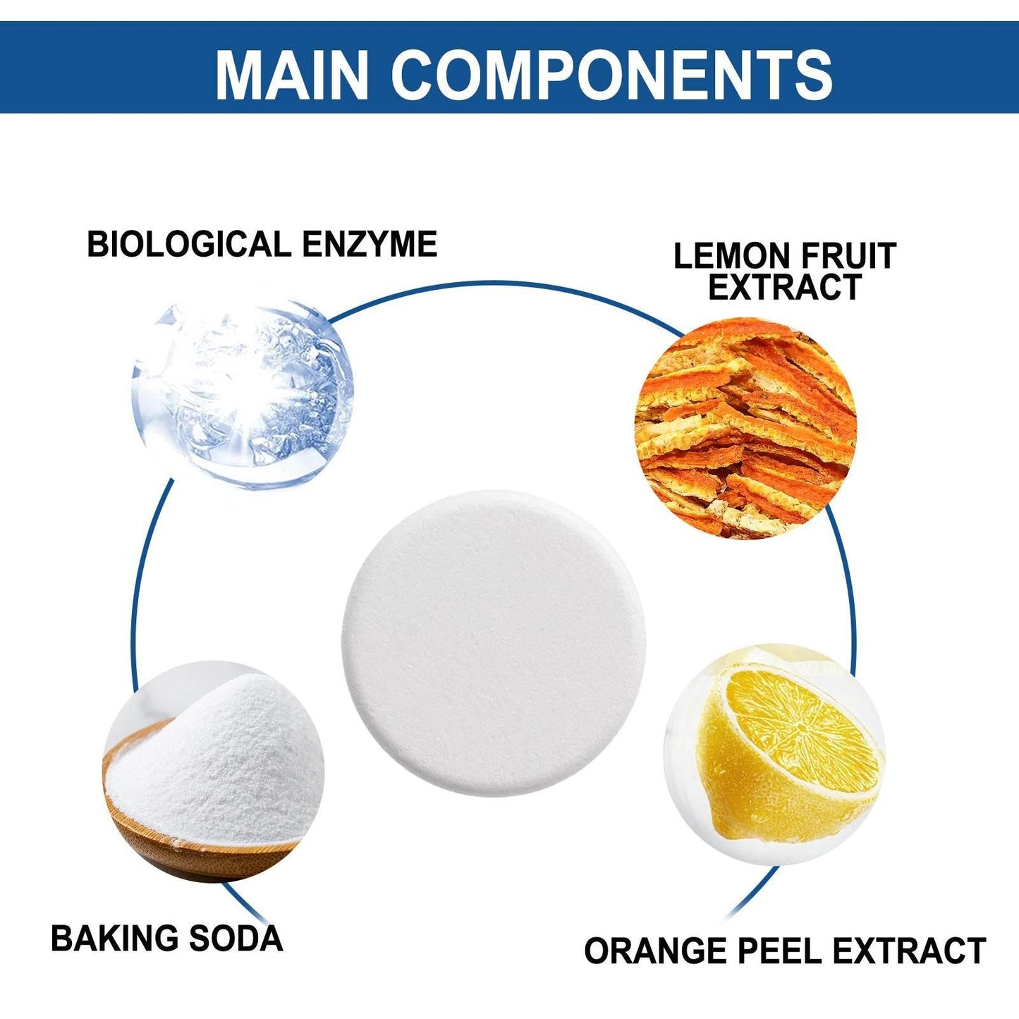 Kitchen Oil Stain Cleaning Tablets Heavy Oil Dirt Stain Cleaning Effervescent Tablets Kitchen Range Hood Cooktop - Estalios