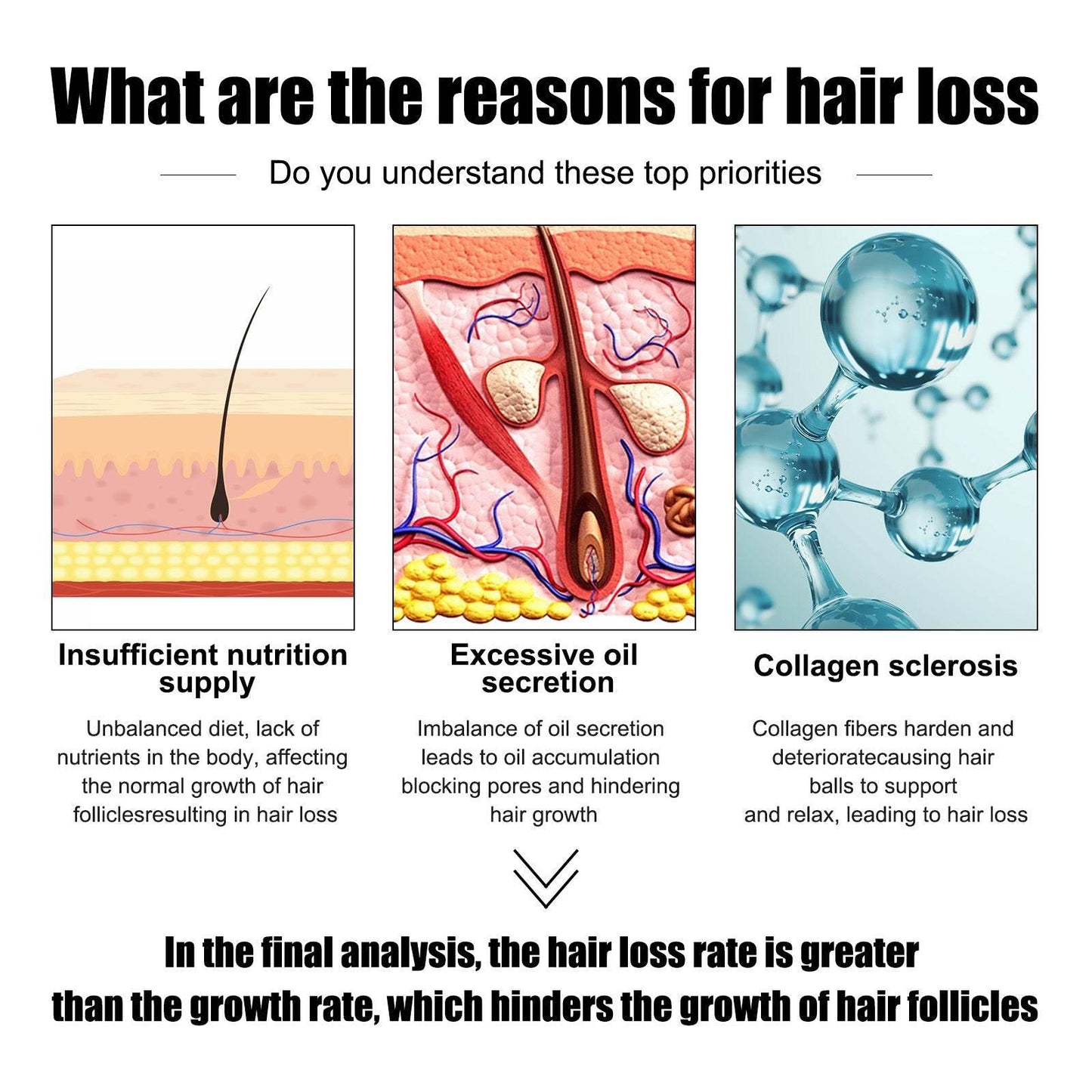 Men's Dense Hair Essence for Strengthening and Nourishing Hair - Estalios