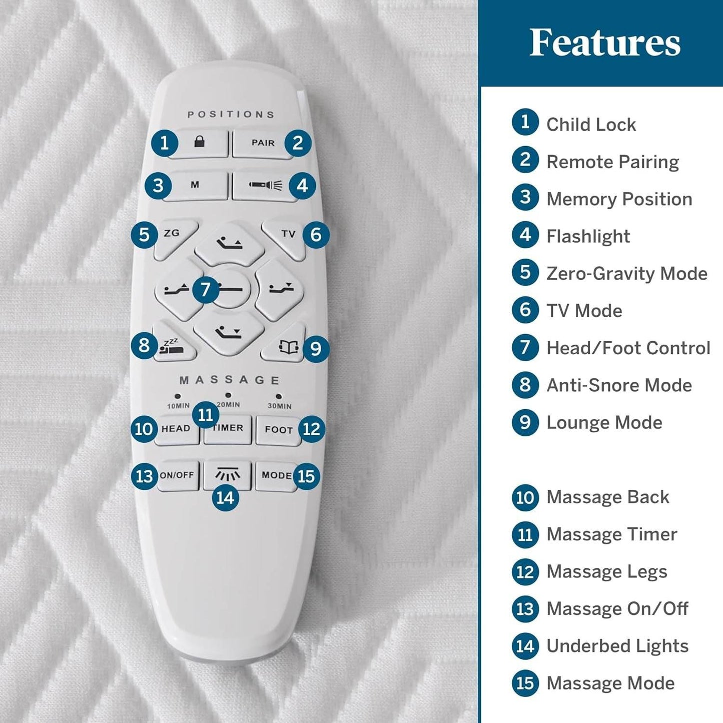 L600 Adjustable Bed Base Frame - Twin XL with Bluetooth - Estalios