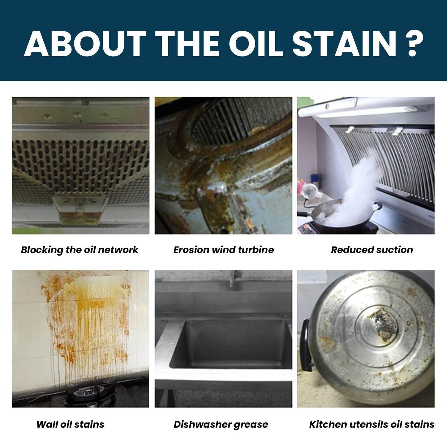 Kitchen Grime Cleaner For Stove Hood To Remove Oil And Dirt - Estalios