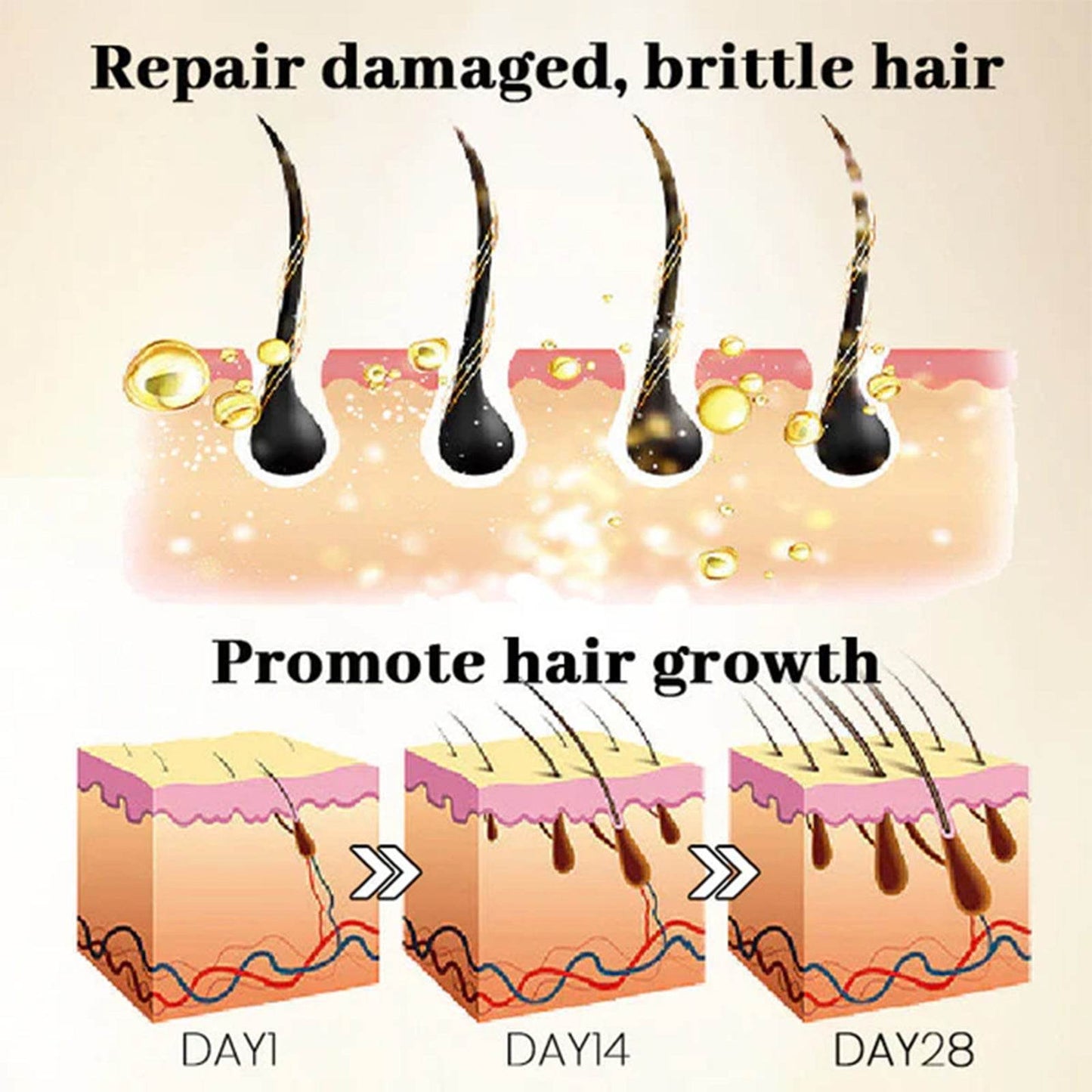 Ginseng Massage Essence Moisturizes Scalp Strengthens Hair - Estalios