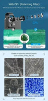 Explore Micro Worlds with Dual Clip-on Smartphone Microscopes - Estalios