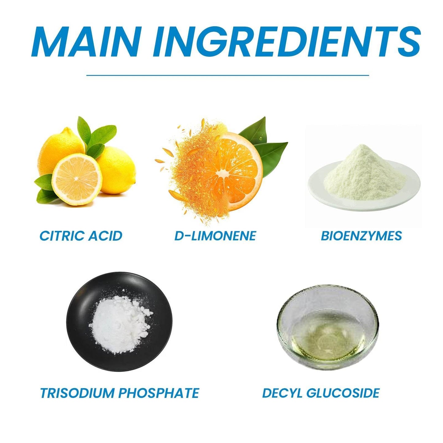 Sink Cleaning Tablet for Kitchen Grease Stains and Dirt - Estalios