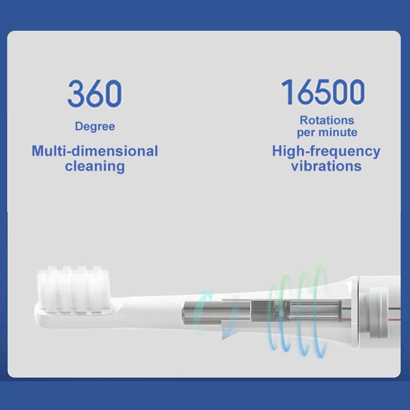 Xiaomi Mijia T100 Sonic Electric Toothbrush IPX7 Waterproof - Estalios