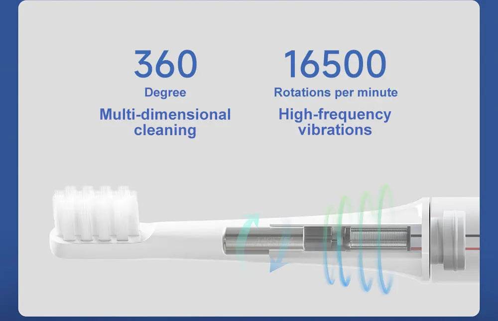 Xiaomi Mijia T100 Sonic Electric Toothbrush Waterproof Whitening - Estalios