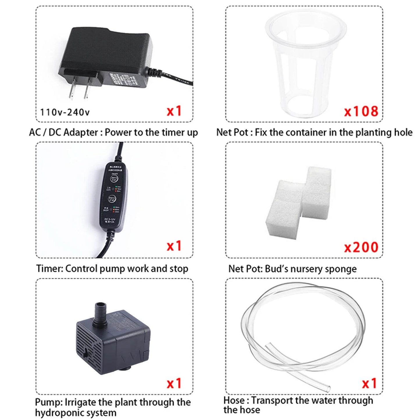 Hydroponics Growing System Kit for Vegetables and Herbs - Estalios