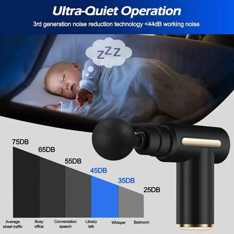 2025 Fascia Gun Muscle Relaxation Massager Electric Vibration - Estalios