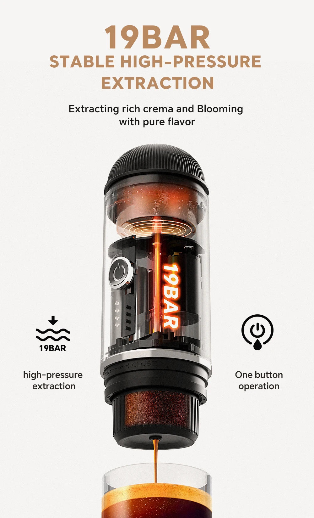 Portable Electric Espresso Maker for Hot or Cold Coffee