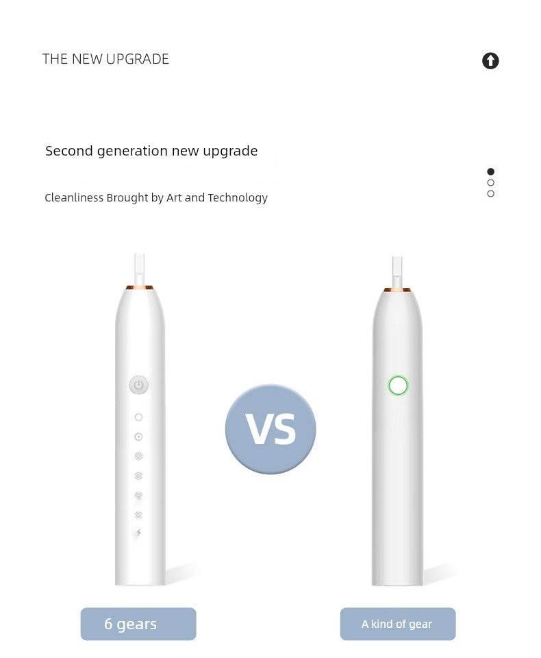 Feixiaoli Electric Toothbrush Rechargeable Soft Hair Suit - Estalios