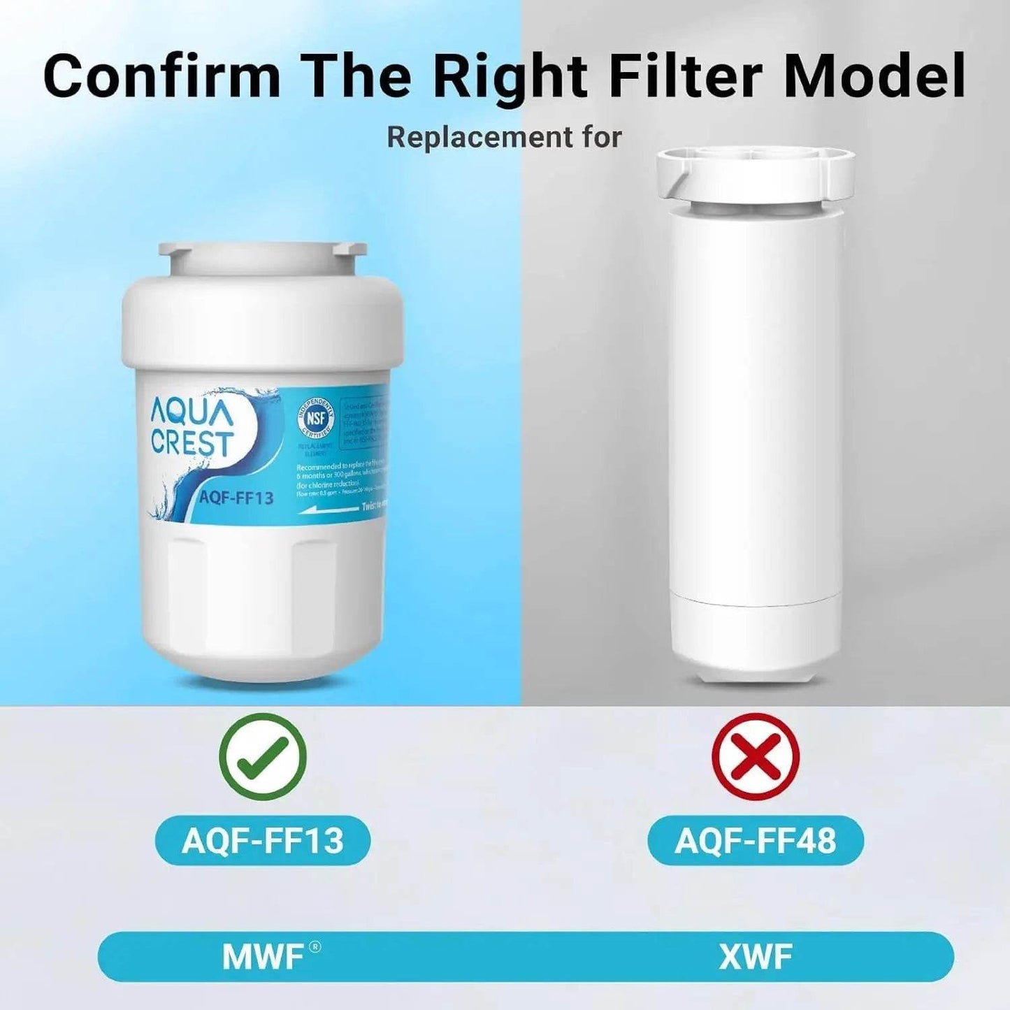 AQUA CREST AQF-FF13 Replacement Water Filter for GE MWF - Estalios
