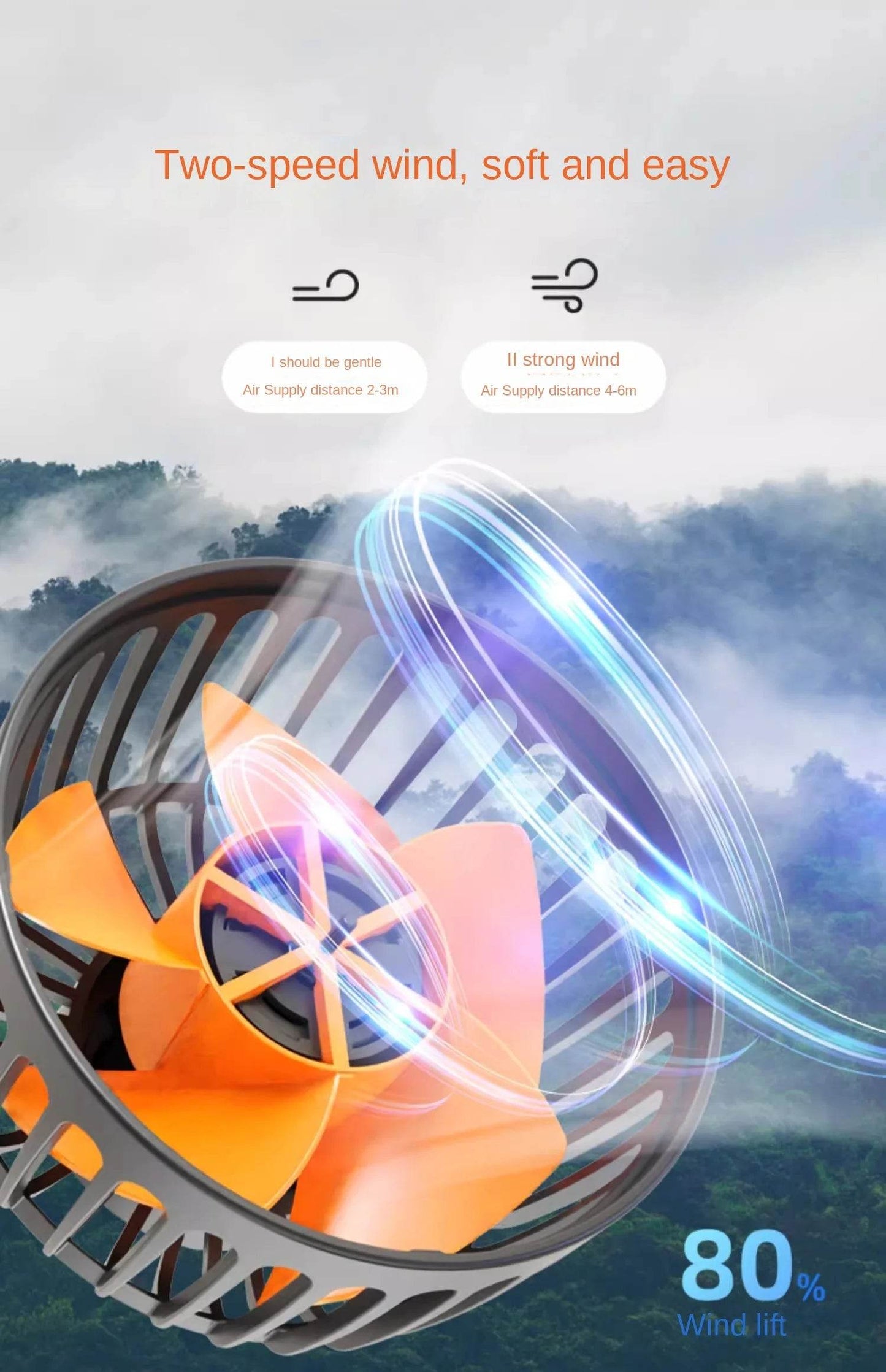 360° Adjustable Car Fan 3 Heads Electric USB 12V/24V - Estalios