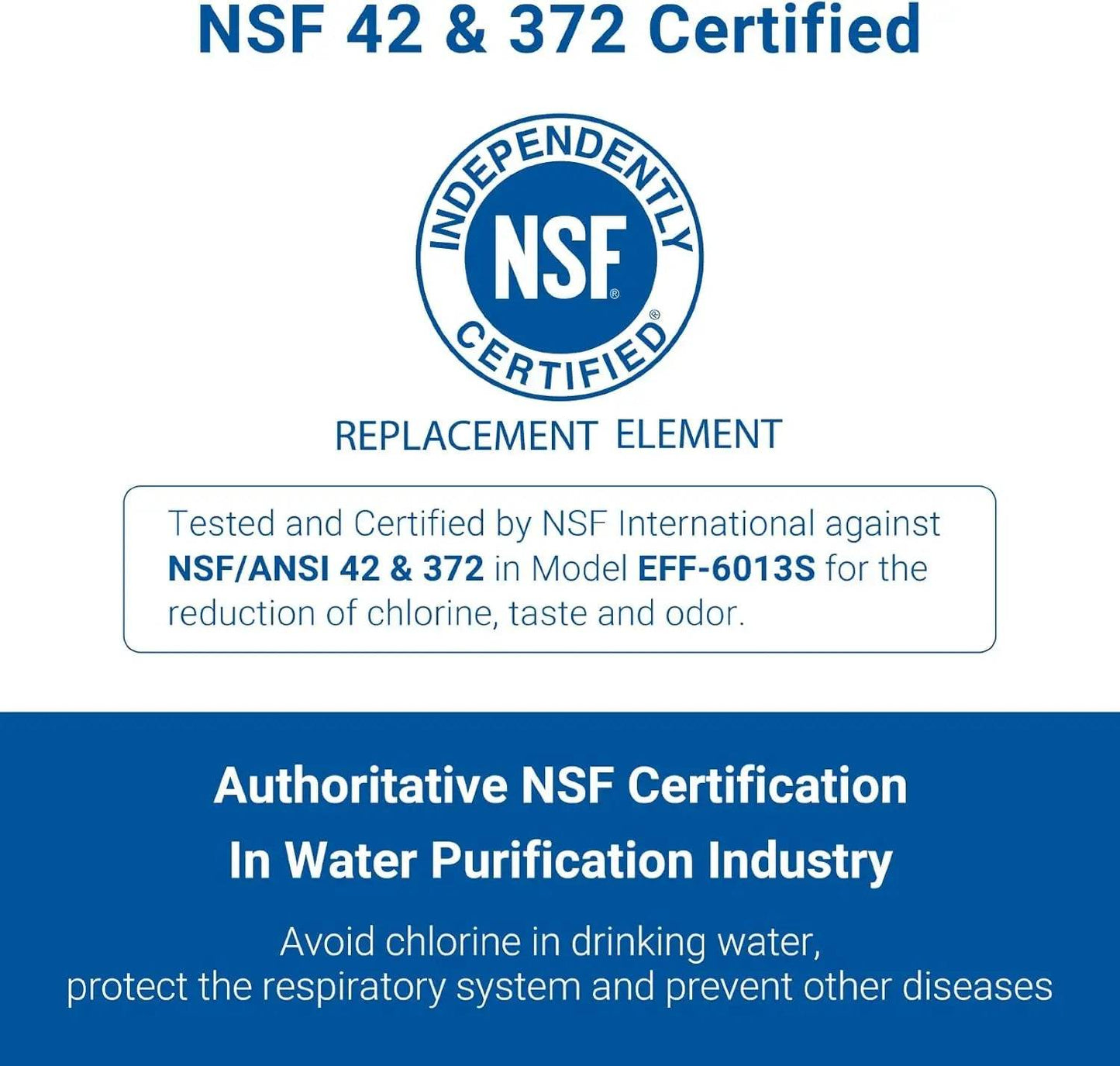 AQUA CREST AQF-FF13 Replacement Water Filter for GE MWF - Estalios
