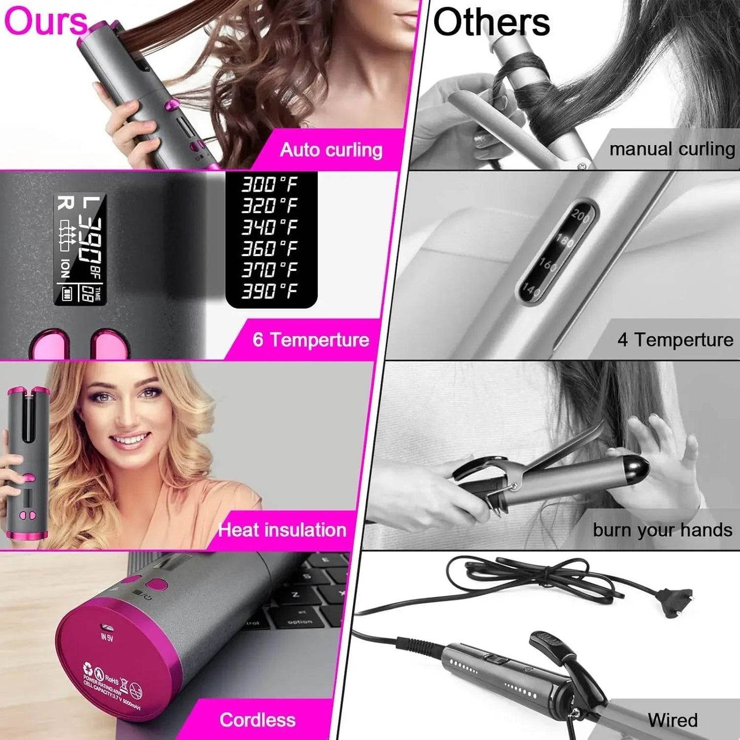Automatic Wireless Hair Curler USB Rechargeable Adjustable - Estalios