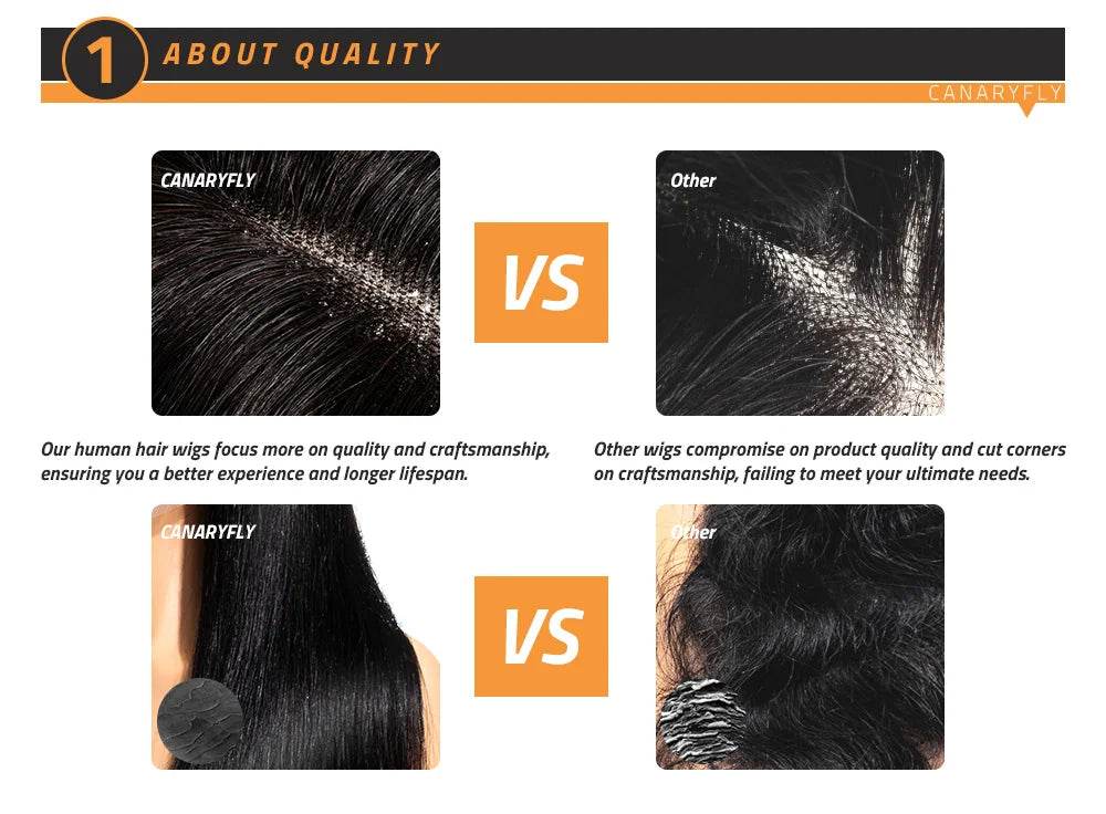 360 Transparent 13x6 Lace Front Human Hair Wig For Women - Estalios