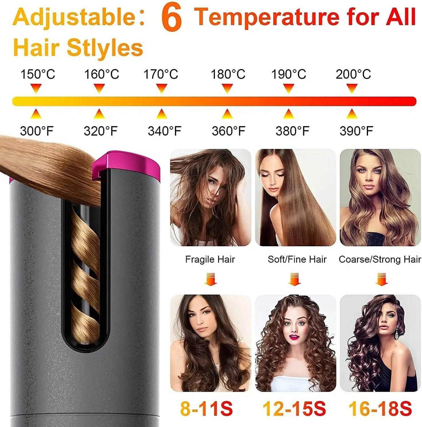 Automatic Wireless Hair Curler USB Rechargeable Adjustable - Estalios