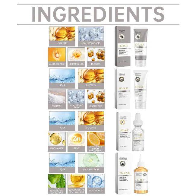 Unleash Radiant Skin With Our Acne Soothing Set - Estalios