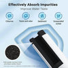 AQUA CREST AQF-FF13 Replacement Water Filter for GE MWF - Estalios