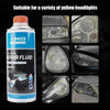 Automotive Headlight Polish Restoration Kit for Clarity - Estalios