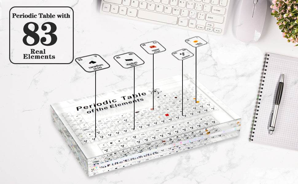 Periodic Table With 83 Real Elements, Acrylic Display - Estalios