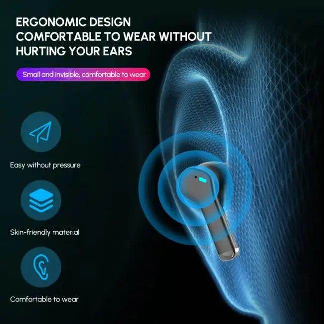 Unleash Your Beats: Premium Wireless Earbuds for Comfort - Estalios