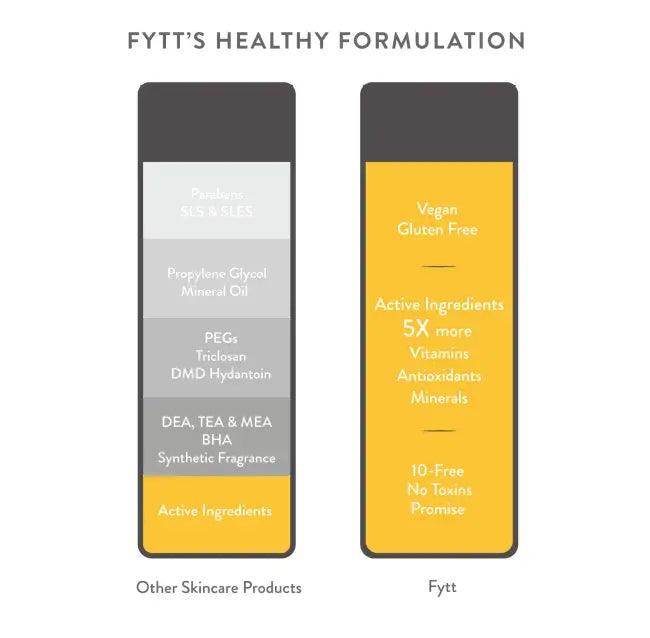 Brightening Exfoliating Mask with Carrot and Orange Peel Glow - Estalios