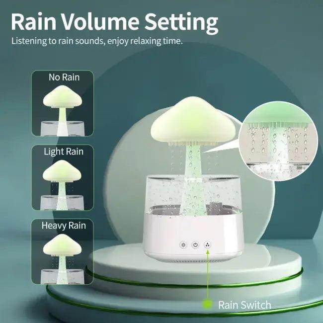 Color-Changing Mushroom Rain Humidifier and Aroma Diffuser for Relaxation - Estalios