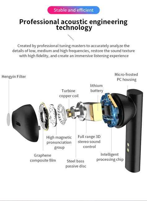 Colorful Wireless Earbuds with Charging Case and LED Features for Ultimate Sound - Estalios