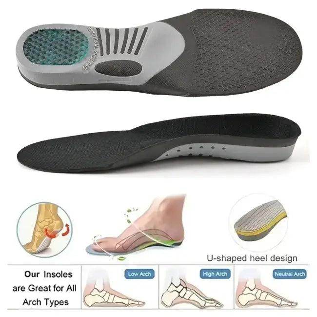 Dynamic Shock-Absorbing Orthopedic Insoles for Ultimate Comfort - Estalios