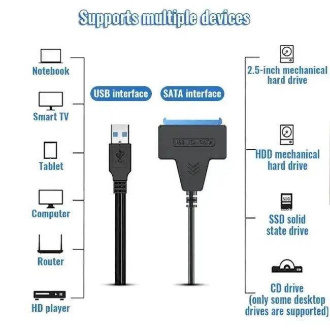 Sleek Black SATA to USB Adapter for Effortless Data Transfer - Estalios