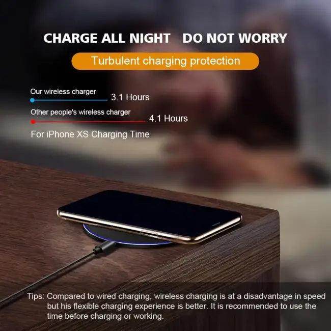Dragon W9 30W Wireless Charging Pad for Fast Charging - Estalios