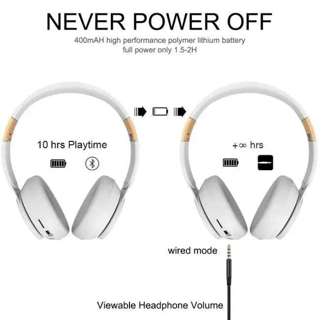Sleek Black & Gold Over-Ear Wireless Headphones for Ultimate Sound - Estalios