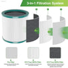 Dyson HEPA Filter for TP02 Pure Cool Air Purifier - EstaliosShop