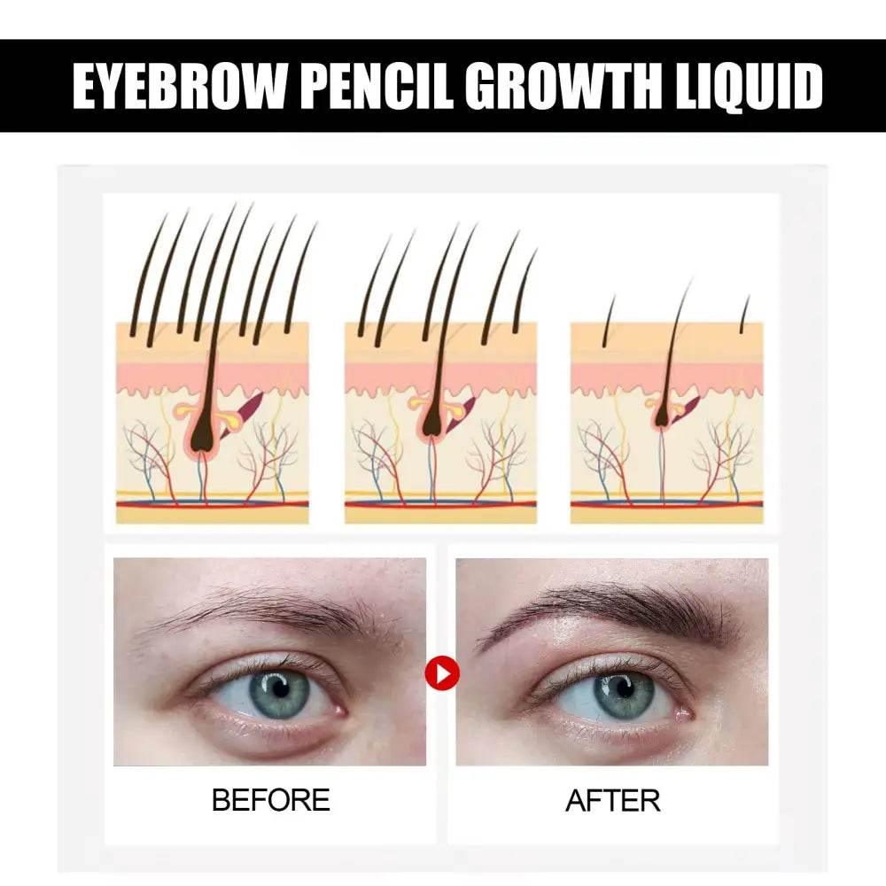 EELHOE Eyebrow Liquid for Thick, Dark Natural Brows - Estalios