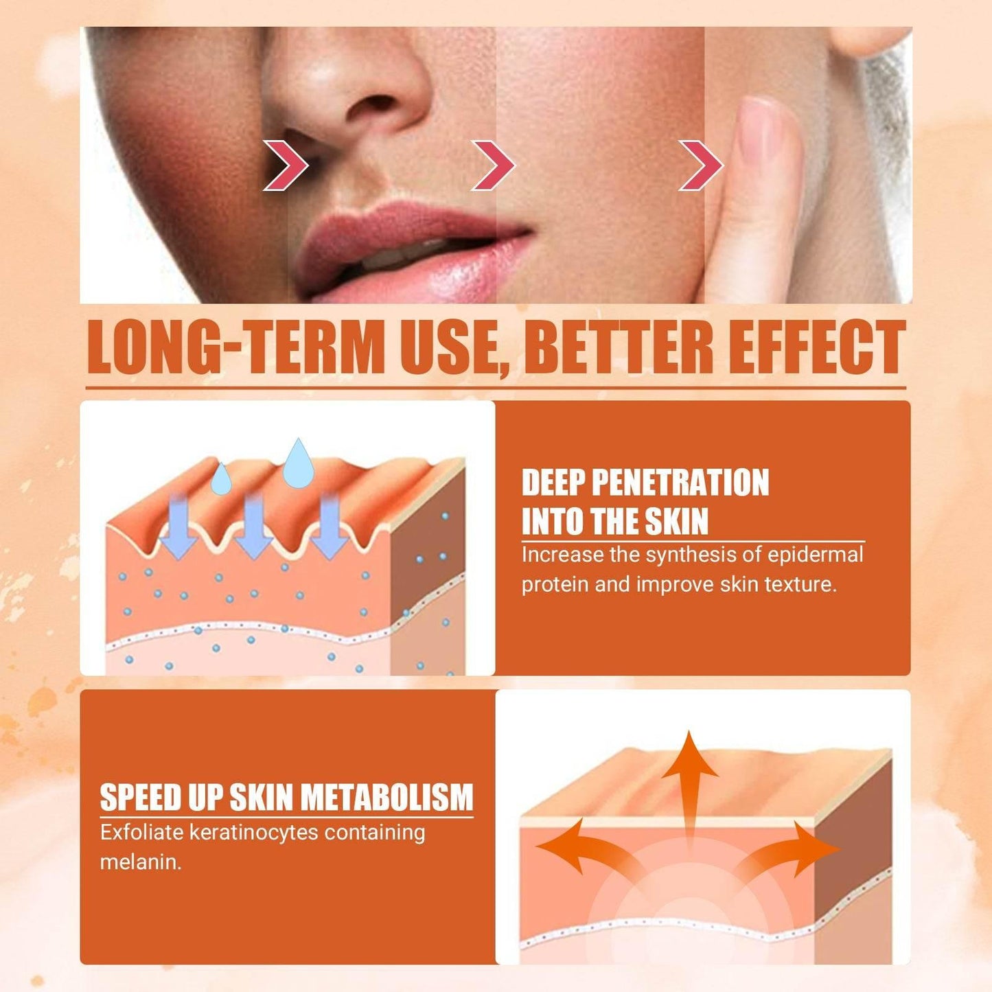 Vitamin C Radiance Blast Okay, here's the product description you asked for: **Vitamin C Brightening Spray** Unleash your skin - Estalios