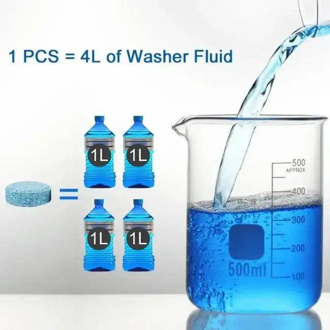 Rev Up Your Drive with Blue Windshield Washer Tablets - Estalios