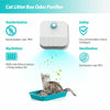 π Effortless Freshness β Smart Cat Odor Purifier | Ideal for Cat Owners Seeking a Clean Home EstaliosShop EstaliosShop