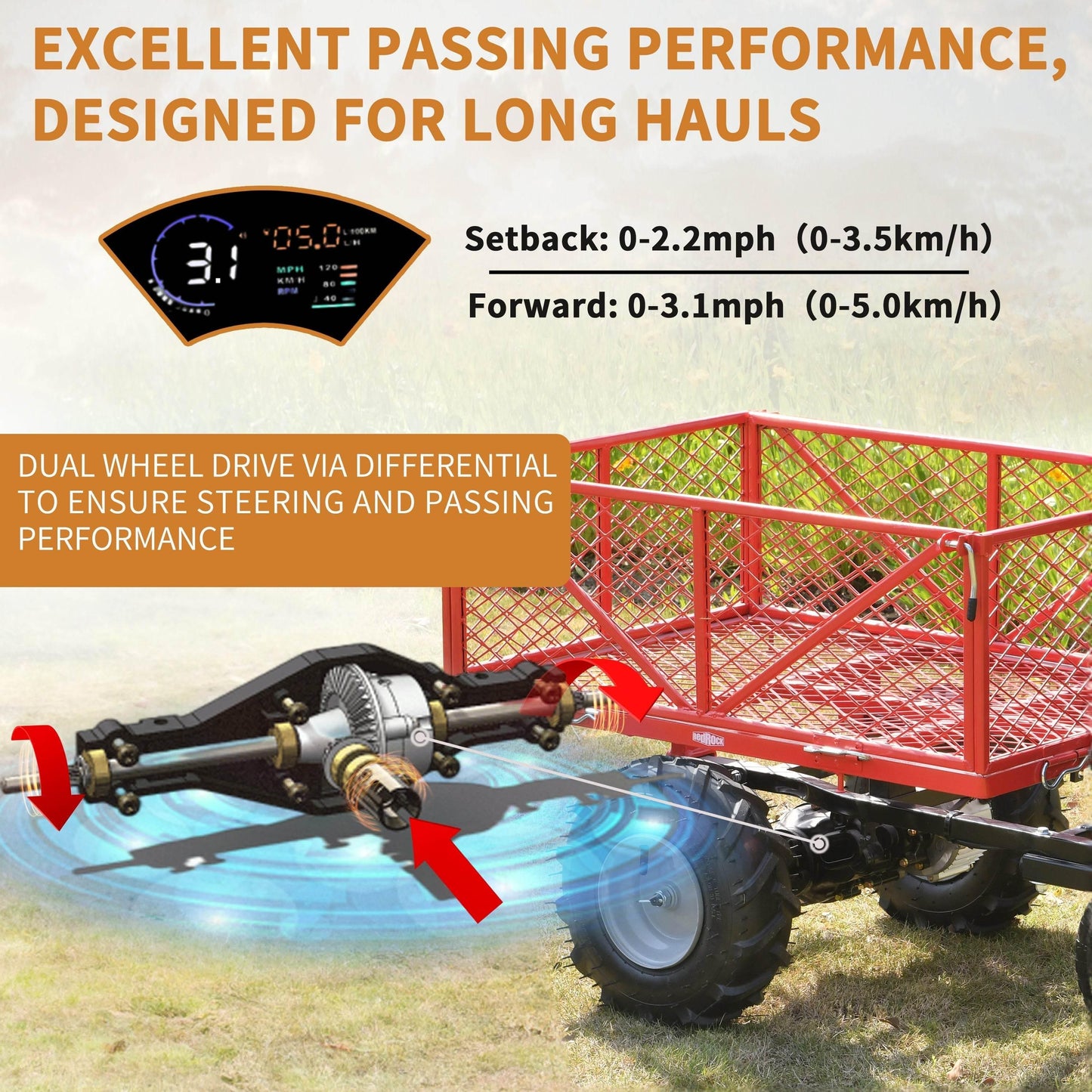 Electric Powered Wheelbarrow Utility Cart with 500lbs Capacity - Estalios