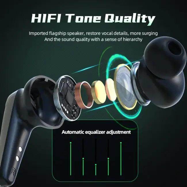 Epic Futuristic Wireless Earbuds for Gaming and Music - Estalios