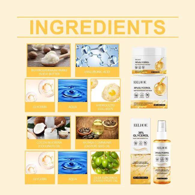 Revitalize and Shine with Glycerol Glow Hair Care Set - Estalios