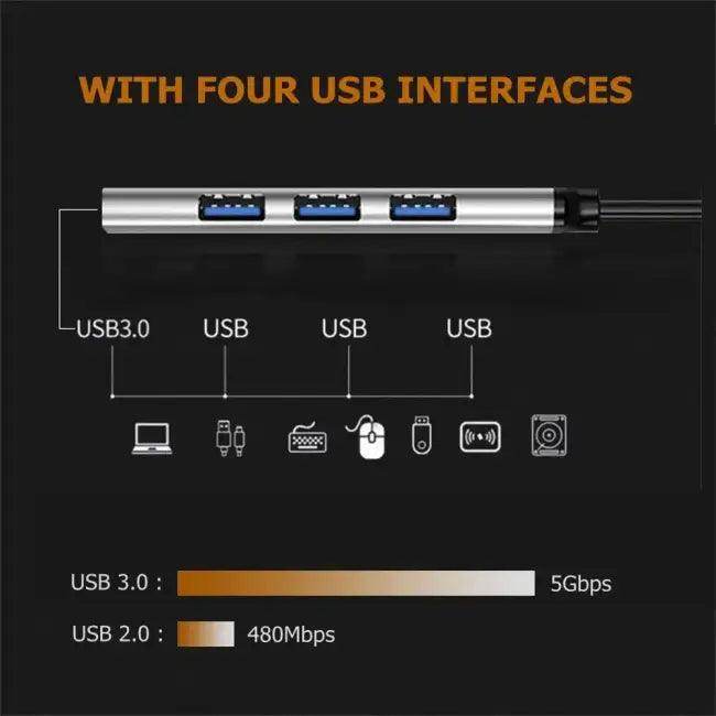 Gray Aluminum Alloy Hub Expander with Four Ports for OTG Devices - Estalios