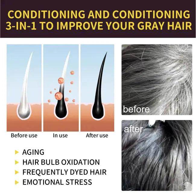 Vibrant Hair Dye Shampoo and Conditioner for Healthy Shine - Estalios