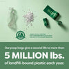 Recycled plastic dog waste bags.