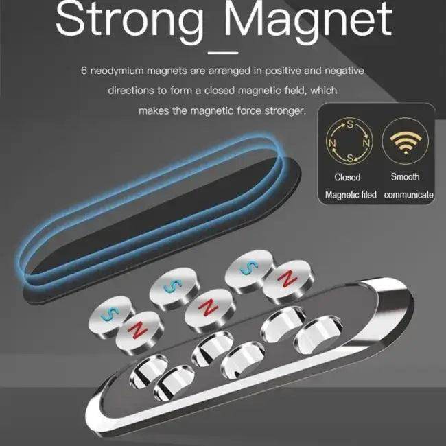 Magnetic Car Phone Holder for Secure Hands-Free Driving - Estalios